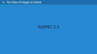 The State of Puppet at GitHub
PUPPET 3.2

 