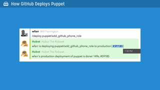  How GitHub Deploys Puppet
 