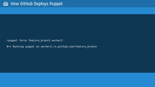 /puppet force feature_branch worker2
#=> Running puppet on worker2.rs.github.com/feature_branch
 How GitHub Deploys Puppet
 