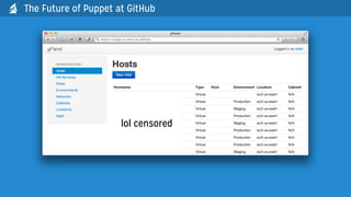 The Future of Puppet at GitHub
lol censored
 