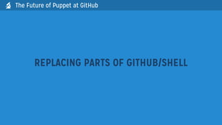 The Future of Puppet at GitHub
REPLACING PARTS OF GITHUB/SHELL

 