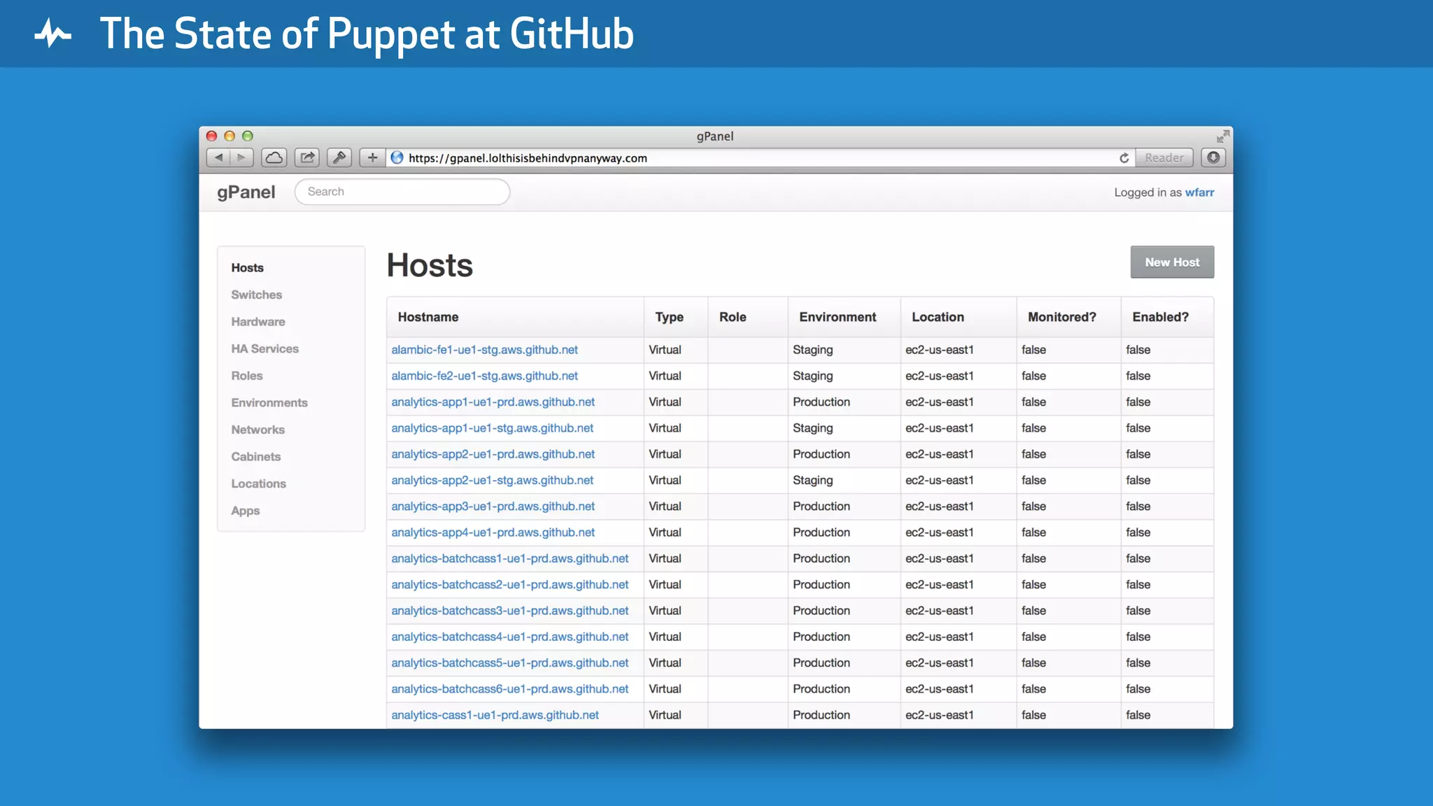 " The State of Puppet at GitHub 