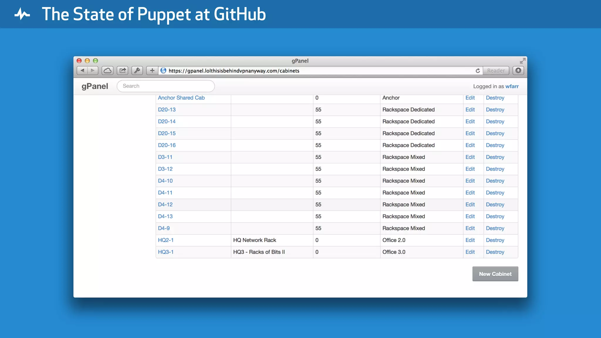 " The State of Puppet at GitHub 