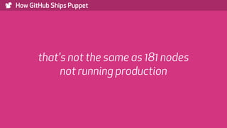 ) How GitHub Ships Puppet
that's not the same as 181 nodes
not running production
 