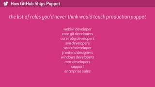 ) How GitHub Ships Puppet
the list of roles you'd never think would touch production puppet
webkit developer
core git developers
core ruby developers
svn developers
search developer
frontend designers
windows developers
mac developers
support
enterprise sales
 
