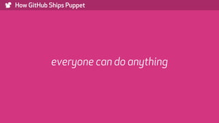 ) How GitHub Ships Puppet
everyone can do anything
 