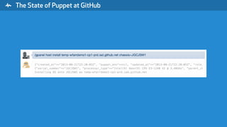 " The State of Puppet at GitHub
 