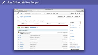 ( How GitHub Writes Puppet
 