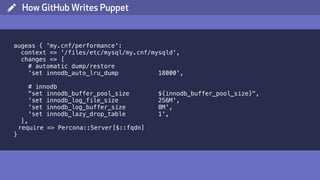 ( How GitHub Writes Puppet
augeas { 'my.cnf/performance':
context => '/files/etc/mysql/my.cnf/mysqld',
changes => [
# automatic dump/restore
'set innodb_auto_lru_dump 18000',
# innodb
"set innodb_buffer_pool_size ${innodb_buffer_pool_size}",
'set innodb_log_file_size 256M',
'set innodb_log_buffer_size 8M',
'set innodb_lazy_drop_table 1',
],
require => Percona::Server[$::fqdn]
}
 