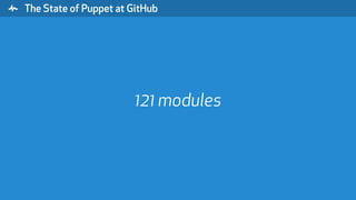 " The State of Puppet at GitHub
121 modules
 