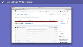 ( How GitHub Writes Puppet
 