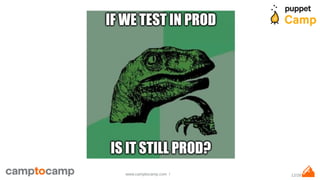 12/28www.camptocamp.com /
 