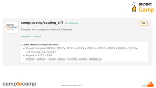 14/28www.camptocamp.com /
 