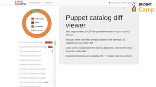 20/28www.camptocamp.com /
 