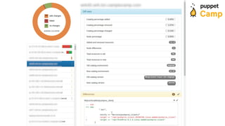 21/28www.camptocamp.com /
 