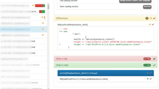 22/28www.camptocamp.com /
 