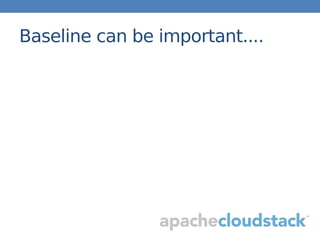 Baseline can be important....
 
