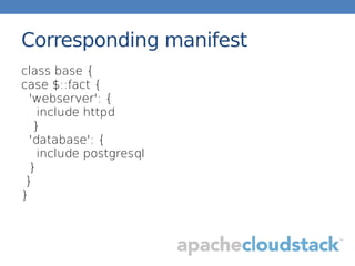 Corresponding manifest
class base {
case $::fact {
'webserver': {
include httpd
}
'database': {
include postgresql
}
}
}
 