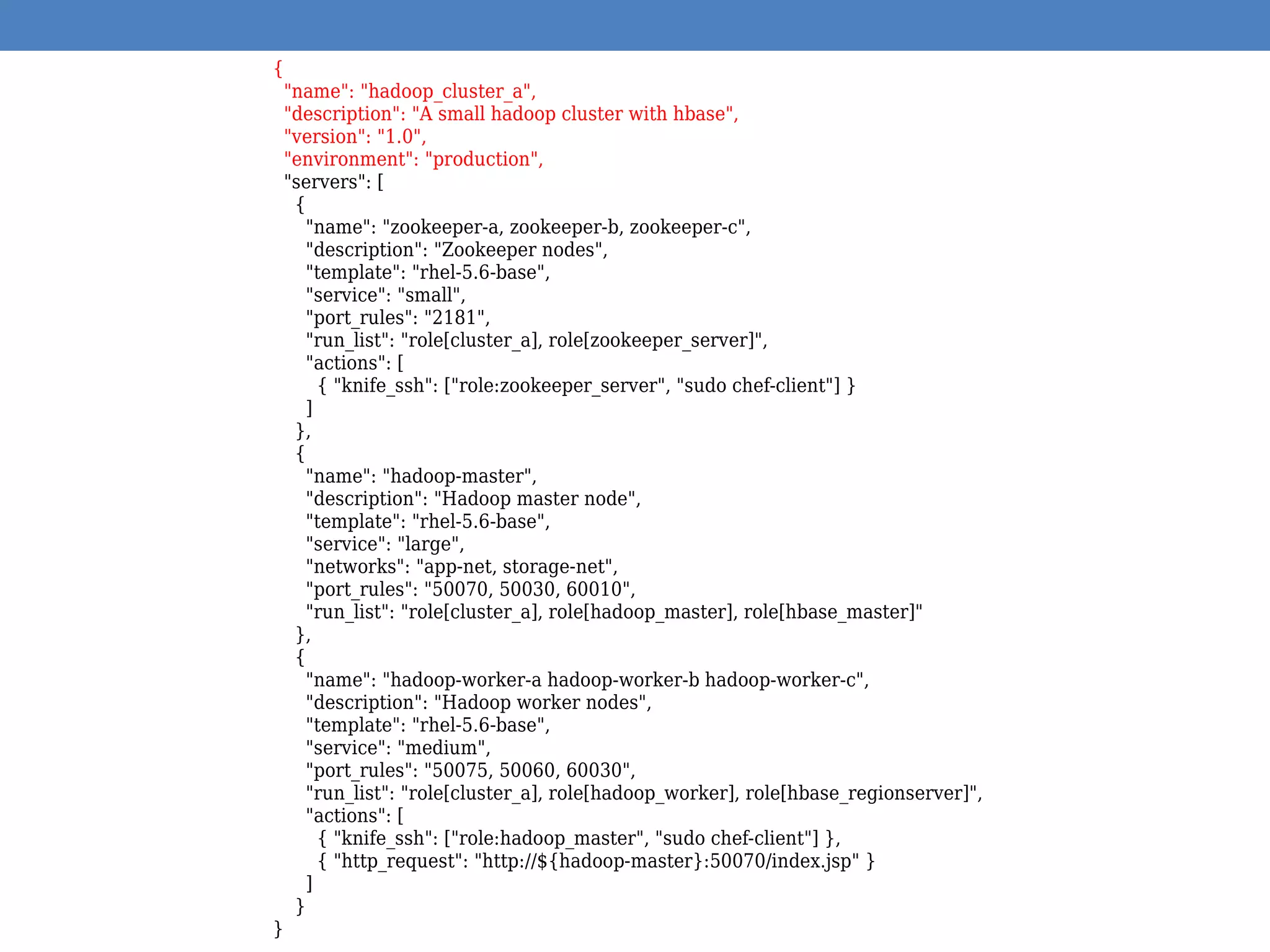 {
"name": "hadoop_cluster_a",
"description": "A small hadoop cluster with hbase",
"version": "1.0",
"environment": "production",
"servers": [
{
"name": "zookeeper-a, zookeeper-b, zookeeper-c",
"description": "Zookeeper nodes",
"template": "rhel-5.6-base",
"service": "small",
"port_rules": "2181",
"run_list": "role[cluster_a], role[zookeeper_server]",
"actions": [
{ "knife_ssh": ["role:zookeeper_server", "sudo chef-client"] }
]
},
{
"name": "hadoop-master",
"description": "Hadoop master node",
"template": "rhel-5.6-base",
"service": "large",
"networks": "app-net, storage-net",
"port_rules": "50070, 50030, 60010",
"run_list": "role[cluster_a], role[hadoop_master], role[hbase_master]"
},
{
"name": "hadoop-worker-a hadoop-worker-b hadoop-worker-c",
"description": "Hadoop worker nodes",
"template": "rhel-5.6-base",
"service": "medium",
"port_rules": "50075, 50060, 60030",
"run_list": "role[cluster_a], role[hadoop_worker], role[hbase_regionserver]",
"actions": [
{ "knife_ssh": ["role:hadoop_master", "sudo chef-client"] },
{ "http_request": "http://${hadoop-master}:50070/index.jsp" }
]
}
}
 