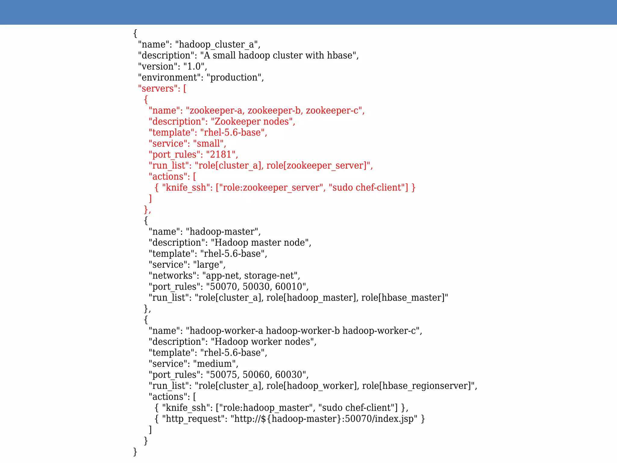 {
"name": "hadoop_cluster_a",
"description": "A small hadoop cluster with hbase",
"version": "1.0",
"environment": "production",
"servers": [
{
"name": "zookeeper-a, zookeeper-b, zookeeper-c",
"description": "Zookeeper nodes",
"template": "rhel-5.6-base",
"service": "small",
"port_rules": "2181",
"run_list": "role[cluster_a], role[zookeeper_server]",
"actions": [
{ "knife_ssh": ["role:zookeeper_server", "sudo chef-client"] }
]
},
{
"name": "hadoop-master",
"description": "Hadoop master node",
"template": "rhel-5.6-base",
"service": "large",
"networks": "app-net, storage-net",
"port_rules": "50070, 50030, 60010",
"run_list": "role[cluster_a], role[hadoop_master], role[hbase_master]"
},
{
"name": "hadoop-worker-a hadoop-worker-b hadoop-worker-c",
"description": "Hadoop worker nodes",
"template": "rhel-5.6-base",
"service": "medium",
"port_rules": "50075, 50060, 60030",
"run_list": "role[cluster_a], role[hadoop_worker], role[hbase_regionserver]",
"actions": [
{ "knife_ssh": ["role:hadoop_master", "sudo chef-client"] },
{ "http_request": "http://${hadoop-master}:50070/index.jsp" }
]
}
}
 