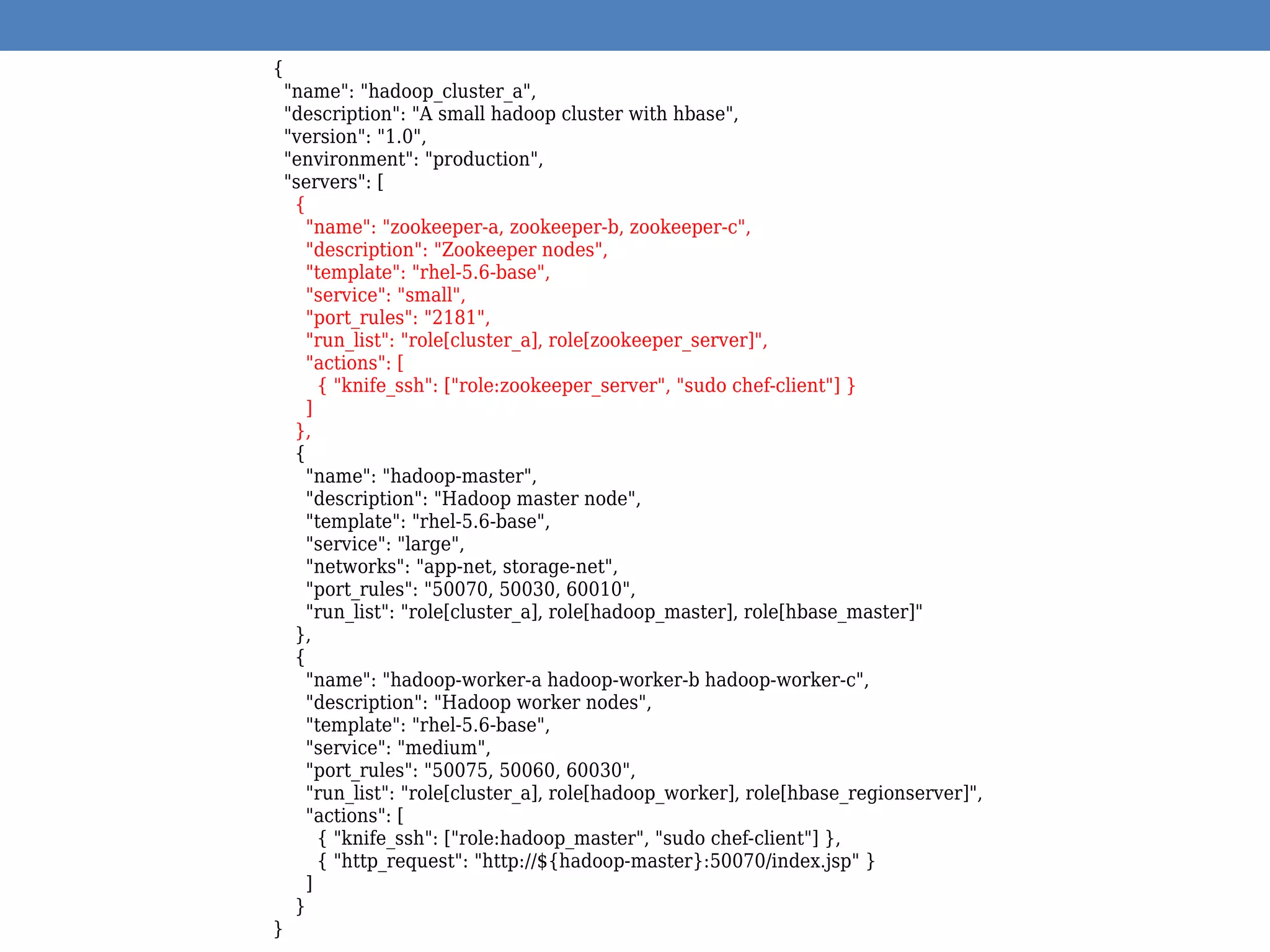 {
"name": "hadoop_cluster_a",
"description": "A small hadoop cluster with hbase",
"version": "1.0",
"environment": "production",
"servers": [
{
"name": "zookeeper-a, zookeeper-b, zookeeper-c",
"description": "Zookeeper nodes",
"template": "rhel-5.6-base",
"service": "small",
"port_rules": "2181",
"run_list": "role[cluster_a], role[zookeeper_server]",
"actions": [
{ "knife_ssh": ["role:zookeeper_server", "sudo chef-client"] }
]
},
{
"name": "hadoop-master",
"description": "Hadoop master node",
"template": "rhel-5.6-base",
"service": "large",
"networks": "app-net, storage-net",
"port_rules": "50070, 50030, 60010",
"run_list": "role[cluster_a], role[hadoop_master], role[hbase_master]"
},
{
"name": "hadoop-worker-a hadoop-worker-b hadoop-worker-c",
"description": "Hadoop worker nodes",
"template": "rhel-5.6-base",
"service": "medium",
"port_rules": "50075, 50060, 60030",
"run_list": "role[cluster_a], role[hadoop_worker], role[hbase_regionserver]",
"actions": [
{ "knife_ssh": ["role:hadoop_master", "sudo chef-client"] },
{ "http_request": "http://${hadoop-master}:50070/index.jsp" }
]
}
}
 