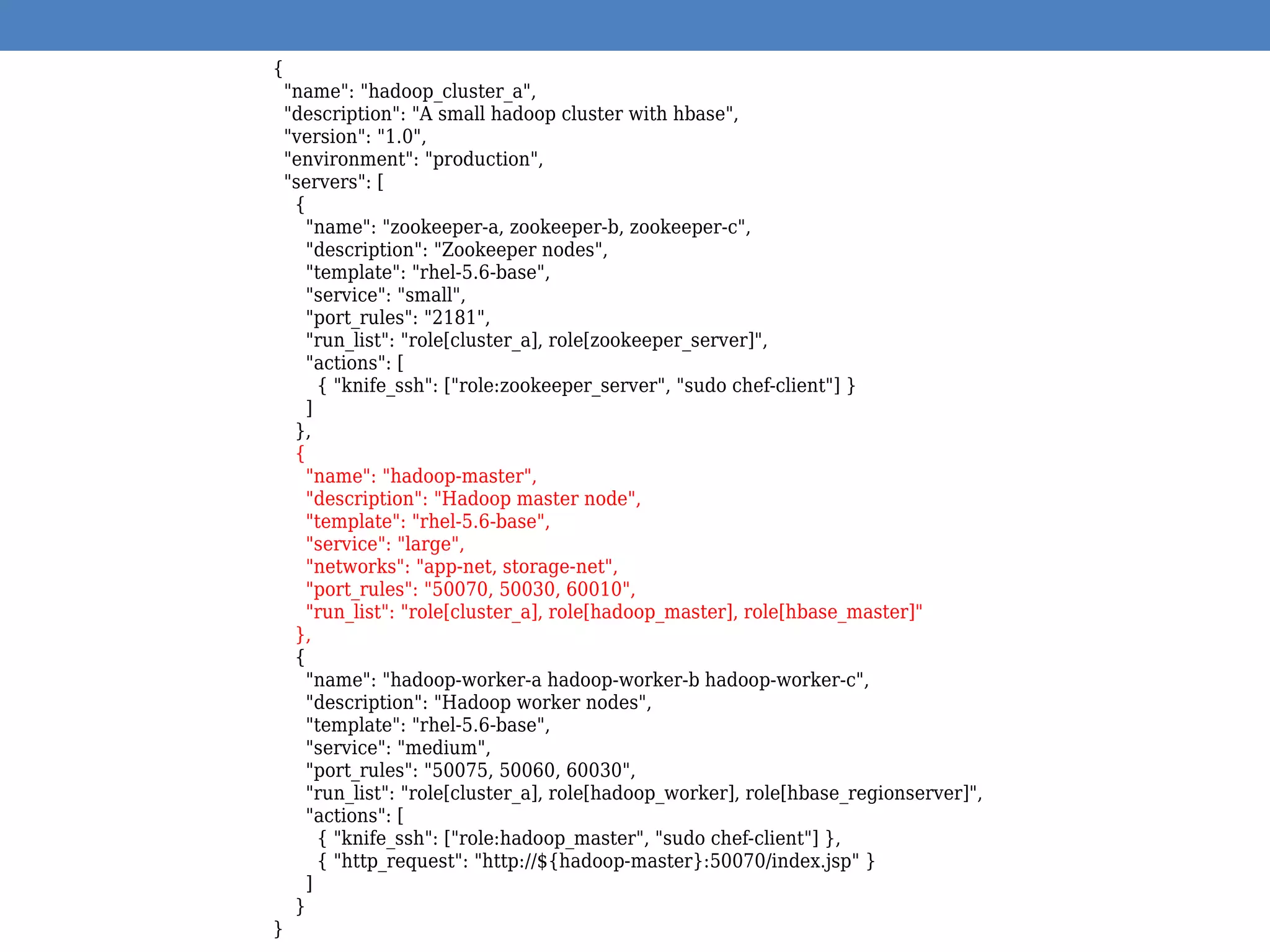 {
"name": "hadoop_cluster_a",
"description": "A small hadoop cluster with hbase",
"version": "1.0",
"environment": "production",
"servers": [
{
"name": "zookeeper-a, zookeeper-b, zookeeper-c",
"description": "Zookeeper nodes",
"template": "rhel-5.6-base",
"service": "small",
"port_rules": "2181",
"run_list": "role[cluster_a], role[zookeeper_server]",
"actions": [
{ "knife_ssh": ["role:zookeeper_server", "sudo chef-client"] }
]
},
{
"name": "hadoop-master",
"description": "Hadoop master node",
"template": "rhel-5.6-base",
"service": "large",
"networks": "app-net, storage-net",
"port_rules": "50070, 50030, 60010",
"run_list": "role[cluster_a], role[hadoop_master], role[hbase_master]"
},
{
"name": "hadoop-worker-a hadoop-worker-b hadoop-worker-c",
"description": "Hadoop worker nodes",
"template": "rhel-5.6-base",
"service": "medium",
"port_rules": "50075, 50060, 60030",
"run_list": "role[cluster_a], role[hadoop_worker], role[hbase_regionserver]",
"actions": [
{ "knife_ssh": ["role:hadoop_master", "sudo chef-client"] },
{ "http_request": "http://${hadoop-master}:50070/index.jsp" }
]
}
}
 