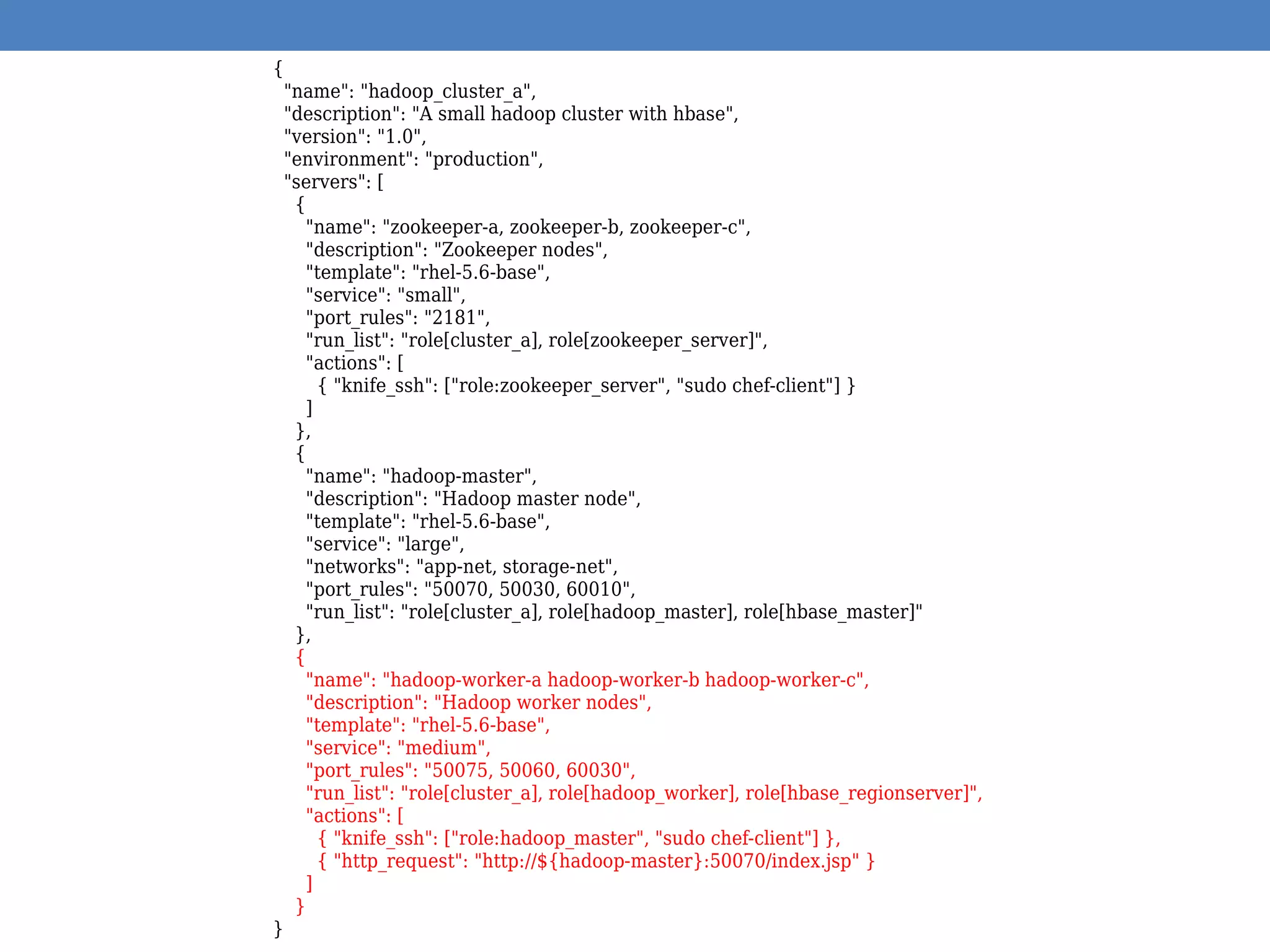 {
"name": "hadoop_cluster_a",
"description": "A small hadoop cluster with hbase",
"version": "1.0",
"environment": "production",
"servers": [
{
"name": "zookeeper-a, zookeeper-b, zookeeper-c",
"description": "Zookeeper nodes",
"template": "rhel-5.6-base",
"service": "small",
"port_rules": "2181",
"run_list": "role[cluster_a], role[zookeeper_server]",
"actions": [
{ "knife_ssh": ["role:zookeeper_server", "sudo chef-client"] }
]
},
{
"name": "hadoop-master",
"description": "Hadoop master node",
"template": "rhel-5.6-base",
"service": "large",
"networks": "app-net, storage-net",
"port_rules": "50070, 50030, 60010",
"run_list": "role[cluster_a], role[hadoop_master], role[hbase_master]"
},
{
"name": "hadoop-worker-a hadoop-worker-b hadoop-worker-c",
"description": "Hadoop worker nodes",
"template": "rhel-5.6-base",
"service": "medium",
"port_rules": "50075, 50060, 60030",
"run_list": "role[cluster_a], role[hadoop_worker], role[hbase_regionserver]",
"actions": [
{ "knife_ssh": ["role:hadoop_master", "sudo chef-client"] },
{ "http_request": "http://${hadoop-master}:50070/index.jsp" }
]
}
}
 
