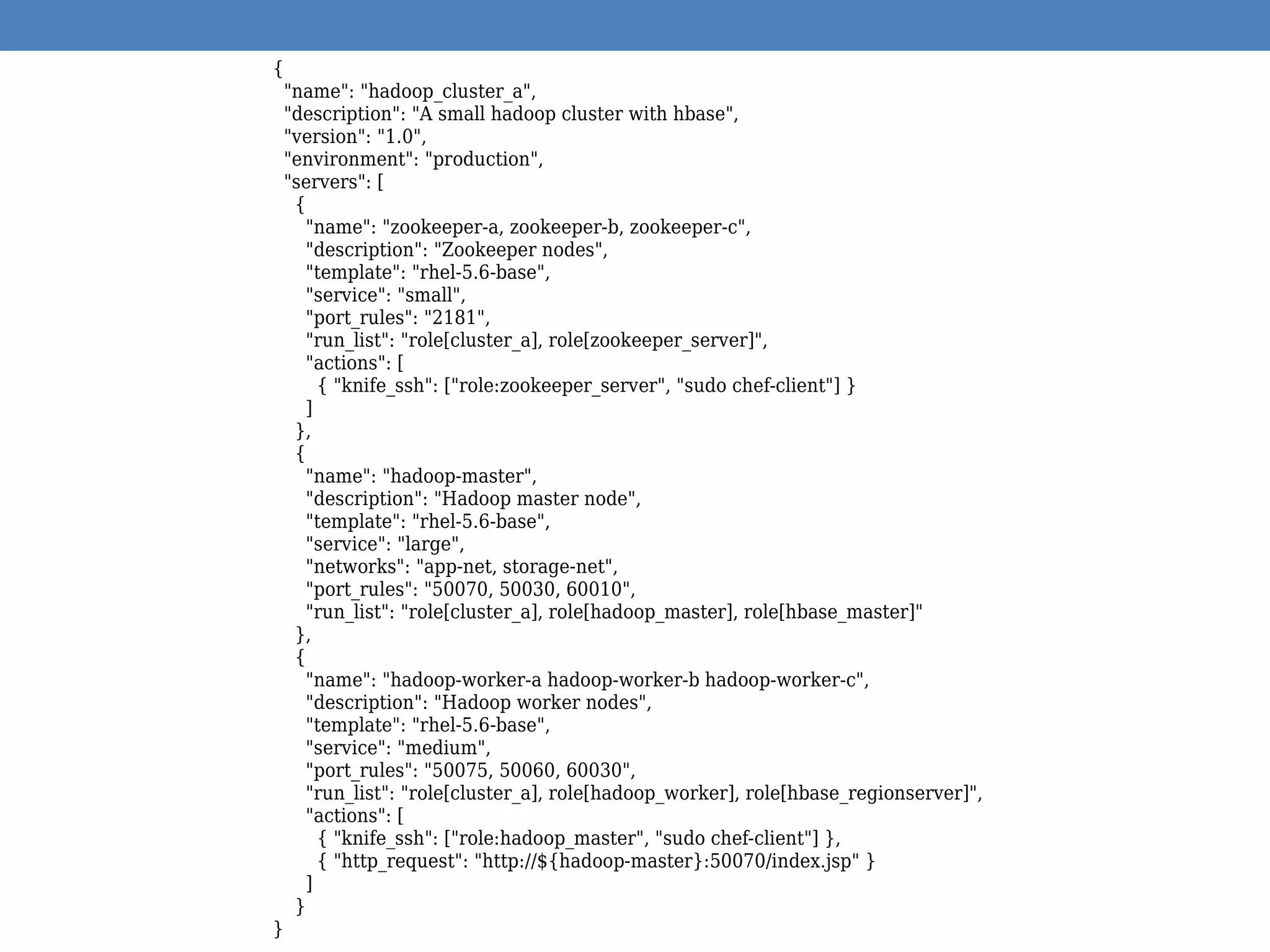 {
"name": "hadoop_cluster_a",
"description": "A small hadoop cluster with hbase",
"version": "1.0",
"environment": "production",
"servers": [
{
"name": "zookeeper-a, zookeeper-b, zookeeper-c",
"description": "Zookeeper nodes",
"template": "rhel-5.6-base",
"service": "small",
"port_rules": "2181",
"run_list": "role[cluster_a], role[zookeeper_server]",
"actions": [
{ "knife_ssh": ["role:zookeeper_server", "sudo chef-client"] }
]
},
{
"name": "hadoop-master",
"description": "Hadoop master node",
"template": "rhel-5.6-base",
"service": "large",
"networks": "app-net, storage-net",
"port_rules": "50070, 50030, 60010",
"run_list": "role[cluster_a], role[hadoop_master], role[hbase_master]"
},
{
"name": "hadoop-worker-a hadoop-worker-b hadoop-worker-c",
"description": "Hadoop worker nodes",
"template": "rhel-5.6-base",
"service": "medium",
"port_rules": "50075, 50060, 60030",
"run_list": "role[cluster_a], role[hadoop_worker], role[hbase_regionserver]",
"actions": [
{ "knife_ssh": ["role:hadoop_master", "sudo chef-client"] },
{ "http_request": "http://${hadoop-master}:50070/index.jsp" }
]
}
}
 