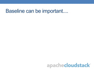 Baseline can be important....
 
