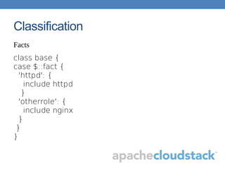 Classification
Facts
class base {
case $::fact {
'httpd': {
include httpd
}
'otherrole': {
include nginx
}
}
}
 
