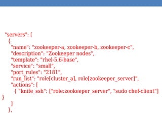 "servers": [
{
"name": "zookeeper-a, zookeeper-b, zookeeper-c",
"description": "Zookeeper nodes",
"template": "rhel-5.6-base",
"service": "small",
"port_rules": "2181",
"run_list": "role[cluster_a], role[zookeeper_server]",
"actions": [
{ "knife_ssh": ["role:zookeeper_server", "sudo chef-client"]
}
]
},
 
