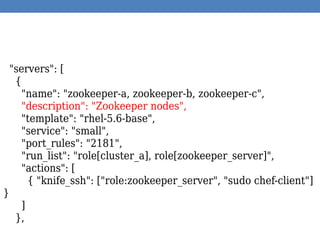 "servers": [
{
"name": "zookeeper-a, zookeeper-b, zookeeper-c",
"description": "Zookeeper nodes",
"template": "rhel-5.6-base",
"service": "small",
"port_rules": "2181",
"run_list": "role[cluster_a], role[zookeeper_server]",
"actions": [
{ "knife_ssh": ["role:zookeeper_server", "sudo chef-client"]
}
]
},
 