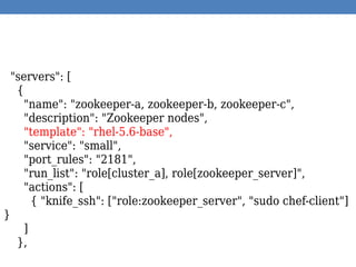 "servers": [
{
"name": "zookeeper-a, zookeeper-b, zookeeper-c",
"description": "Zookeeper nodes",
"template": "rhel-5.6-base",
"service": "small",
"port_rules": "2181",
"run_list": "role[cluster_a], role[zookeeper_server]",
"actions": [
{ "knife_ssh": ["role:zookeeper_server", "sudo chef-client"]
}
]
},
 
