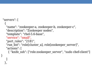 "servers": [
{
"name": "zookeeper-a, zookeeper-b, zookeeper-c",
"description": "Zookeeper nodes",
"template": "rhel-5.6-base",
"service": "small",
"port_rules": "2181",
"run_list": "role[cluster_a], role[zookeeper_server]",
"actions": [
{ "knife_ssh": ["role:zookeeper_server", "sudo chef-client"]
}
]
},
 