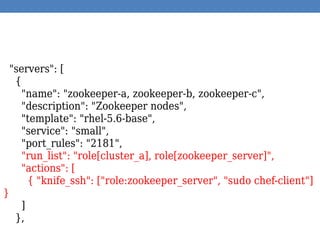 "servers": [
{
"name": "zookeeper-a, zookeeper-b, zookeeper-c",
"description": "Zookeeper nodes",
"template": "rhel-5.6-base",
"service": "small",
"port_rules": "2181",
"run_list": "role[cluster_a], role[zookeeper_server]",
"actions": [
{ "knife_ssh": ["role:zookeeper_server", "sudo chef-client"]
}
]
},
 
