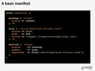 class webserver {
 
package { 'httpd': 
ensure => latest 
} -> 
 
file { '/etc/httpd/conf.d/local.conf': 
ensure => file, 
mode => 644, 
source => 'puppet:///modules/httpd/local.conf', 
} -> 
 
service { 'httpd': 
ensure => running, 
enable => true, 
subscribe => File['/etc/httpd/conf.d/local.conf'], 
}
}
A	
  basic	
  manifest
 