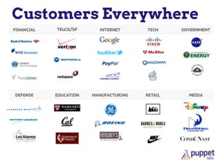 Customers Everywhere
 