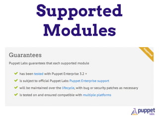 Supported
Modules
 