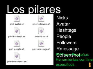Los pilares
base
Nicks
Avatar
Hashtags
People
Followers
Rmessage
ScreenshotPMT son Pequeñas
Herramientas con fines
especificos.
 