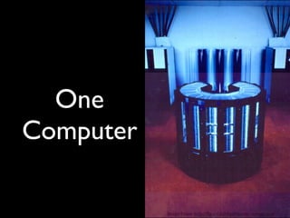 One
Computer

           Image From: http://ftp.arl.mil/ftp/historic-computers/
 