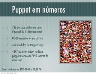 Puppet em números
727 pessoas online no canal
#puppet da irc.freenode.net
8.500 repositórios no GitHub
450 módulos no PuppetForge
4457 usuários ativos na lista
puppet-users com 7795 tópicos de
discussão
Dados coletados em 2012-08-06 às 10:34 PM
sexta-feira, 16 de agosto de 13
 