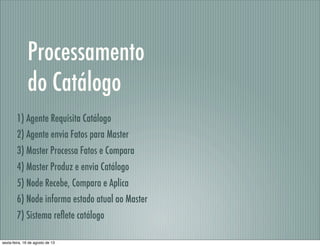 Processamento
do Catálogo
1) Agente Requisita Catálogo
2) Agente envia Fatos para Master
3) Master Processa Fatos e Compara
4) Master Produz e envia Catálogo
5) Node Recebe, Compara e Aplica
6) Node informa estado atual ao Master
7) Sistema reﬂete catálogo
sexta-feira, 16 de agosto de 13
 