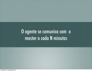 O agente se comunica com o
master a cada N minutos
sexta-feira, 16 de agosto de 13
 