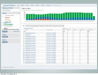 sexta-feira, 16 de agosto de 13
 