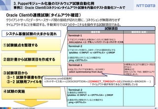 22Copyright © 2015 NTT DATA Corporation
Oracle Clientの連携試験（タイムアウト確認）
クライアントサーバとデータベースサーバ間の接続が切れた際に、コネクションが無限待ちせず
タイムアウトすることを確認する。手動実行では2つのターミナルを操作する試験項目である。
3. Puppetモジュール化後のミドルウェア試験自動化例
事例2) Oracle Clientのコネクションタイムアウト試験を内製のテスト自動化ツールで
確認手順 確認項目（結果）
①下記コマンドを実行し対象DBインスタンスに接続できること
date;sqlplus <ユーザ名>/<パスワード>@<ネットサービス名
>
②下記コマンドを実行し,DBサーバからの通信を抑止する
iptables -I INPUT -s <IPアドレス> -j DROP
③通信が抑止されていることを確認する
ping <IPアドレス>
④SQLプロンプトで下記を実行し、出力を待つ
select systimestamp from dual;
④標準出力に以下の通りエラーが出力
されること
【標準出力】
ORA-12170: TNS: 接続タイムアウ
トが発生しました。
⑤通信抑止を解除する
iptables -D INPUT -s <IPアドレスA> -j DROP
⑥通信が抑止解除されていることを確認する
ping <IPアドレス>
Terminal-1
③試験項目から
③-1 試験手順書を作成する
③-2 試験用ファイルを作成する
④試験の実施
①試験観点を整理する
②設計書から試験項目を作成する
システム基盤試験の大まかな流れ
【tnsname.oraの記載例】
<ネットサービス名>=(DESCRIPTION=(CONNECT_TIMEOUT=10)(ENABLE=BROKEN・・・)
↑タイムアウト値が有効であることを確認している
Terminal-1
Terminal-2
Terminal-2
試験項目
 