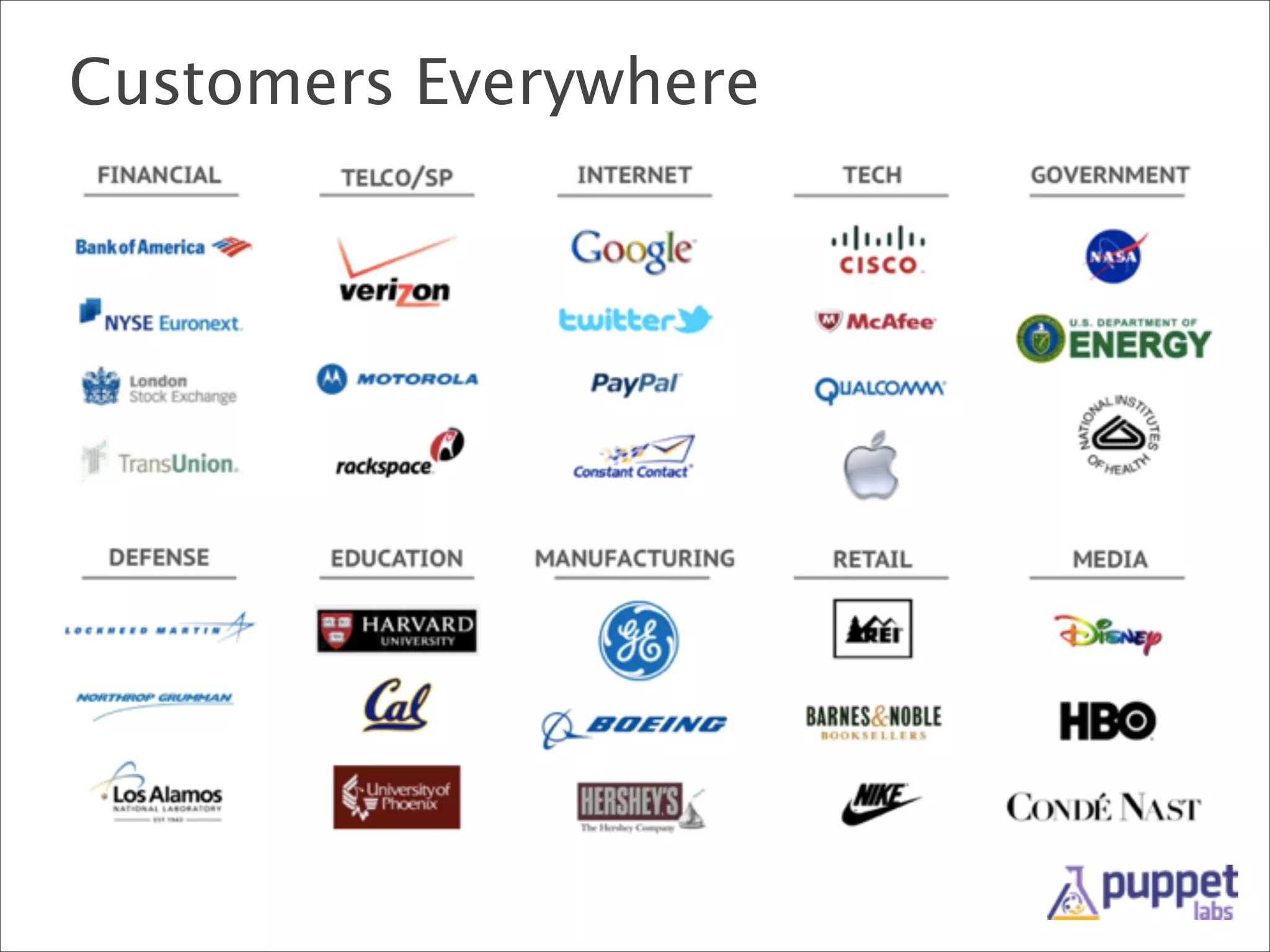 Customers Everywhere

 