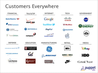 Customers Everywhere

 