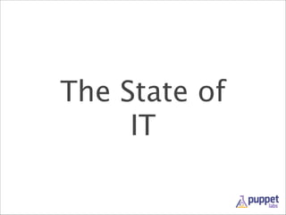 The State of
IT

 