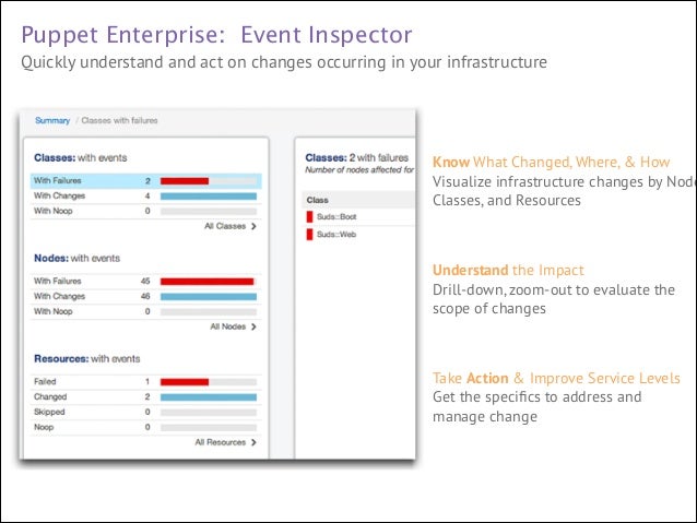 download puppeteer documentation for free download puppeteer documentation for free