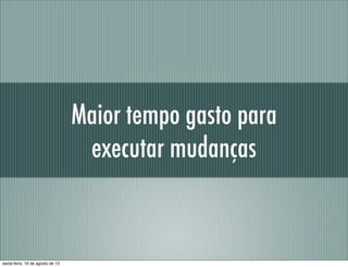 Maior tempo gasto para
executar mudanças
sexta-feira, 16 de agosto de 13
 